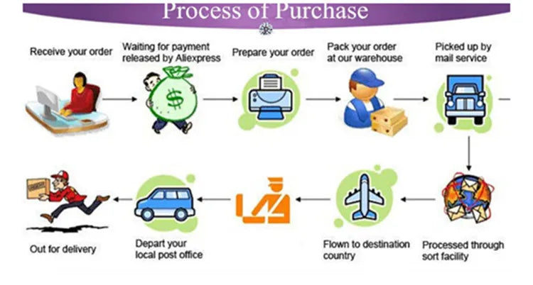 Christmas Girls Sweater with Scarf Kids Knitwear Outfit